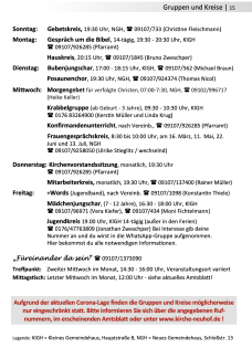 2022_03 Gruppen u. Kreise